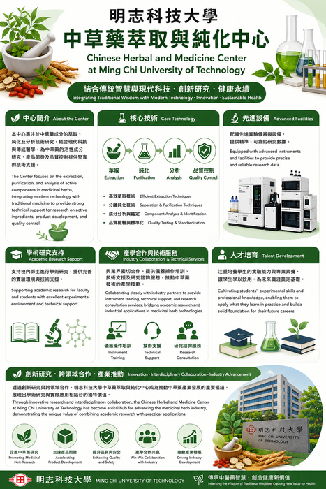 關於中心(另開新視窗/png檔)